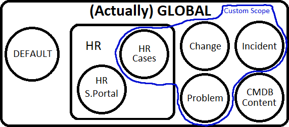   Man, look at those mad MS Paint skillz.  