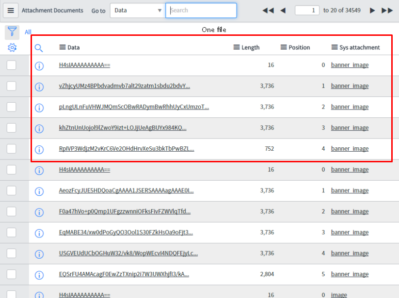  ServiceNow Attachment Documents table binary data 